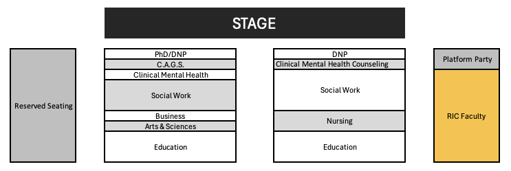 Seat Chart for Advanced Degree Commencement