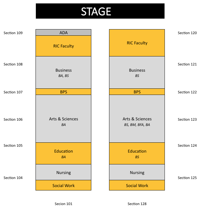 Seat Chart for Baccalaureate Degree Commencement