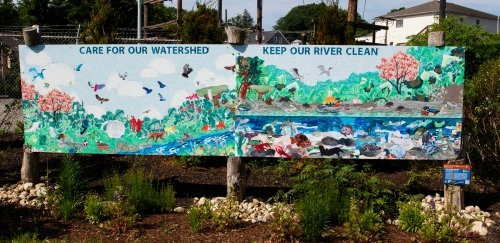 Watershed sign